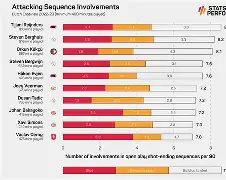爱游戏-多特蒙德中国行2024