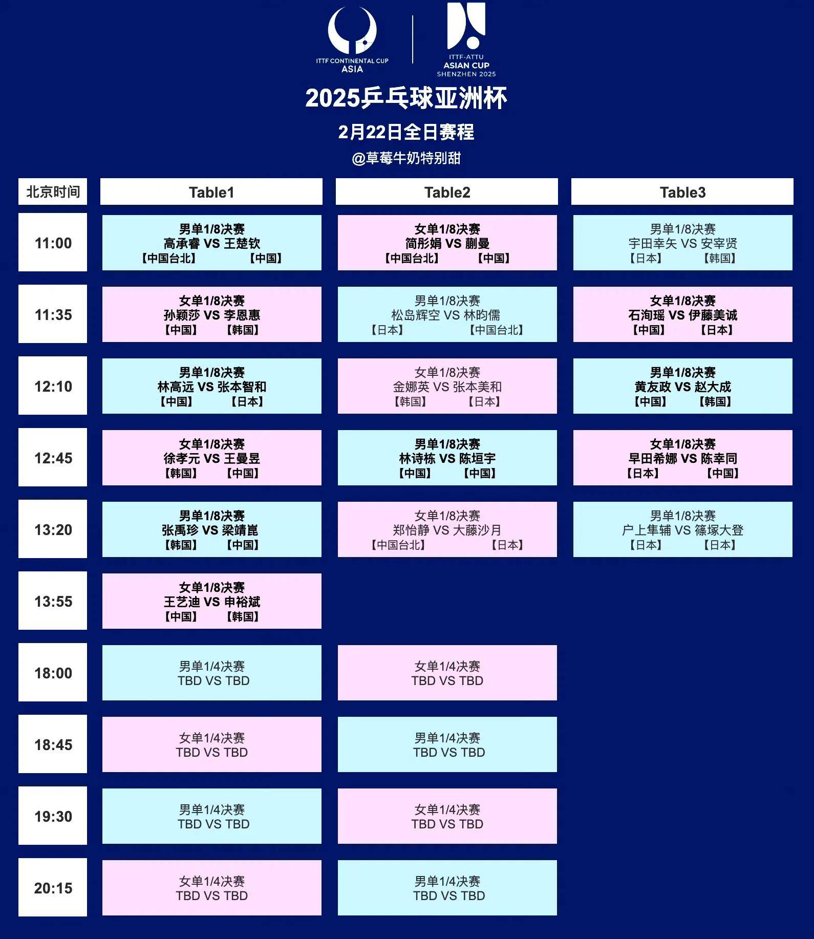 爱游戏-2025亚冠赛程时间表